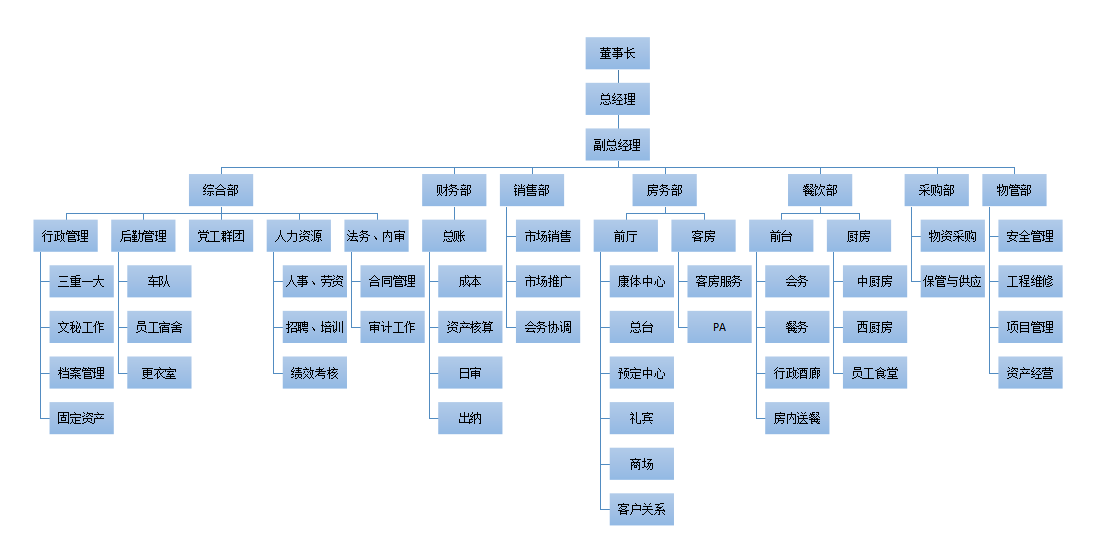 c582e999c644b8ccd12a854cd8dfb9d.png